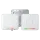IoT Gateways & Middleware Connectors