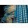 Telecom & Networking Interconnects