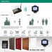 Wireless Service Call Systems by BANTU