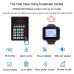 Wireless Service Call Systems by BANTU