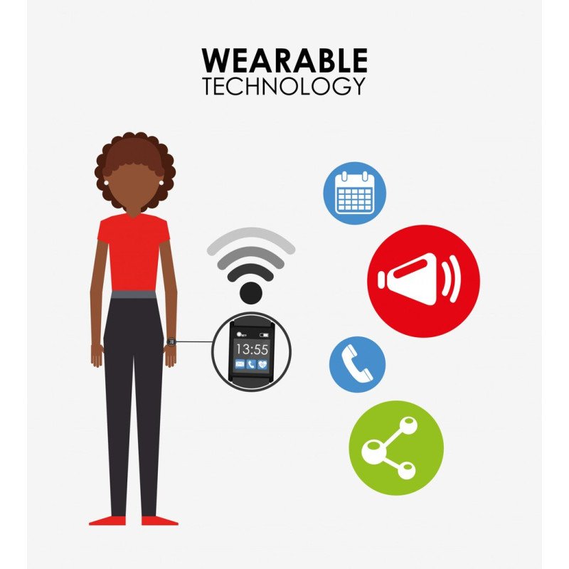 Wireless Service Call System