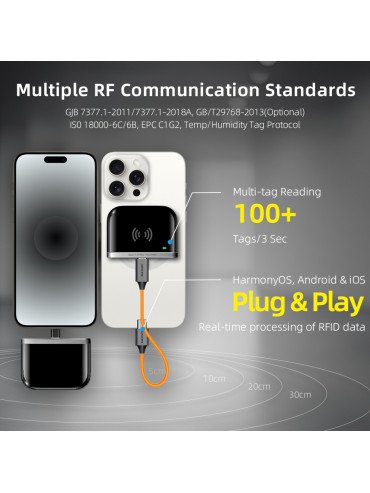 Instock USB Type-C Interface Plug and Play Android IOS Mobile Smartphone Pocket Size Portable Mobile UHF RFID Card Reader