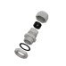RND-PG Size Series (CE Nylon Cable Connector) RND-PG7～PG63