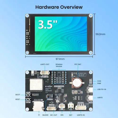 3.5"-HMI ESP32 AI Display for Meshtastic 480x320 Artificial Intelligent IPS Touch Screen