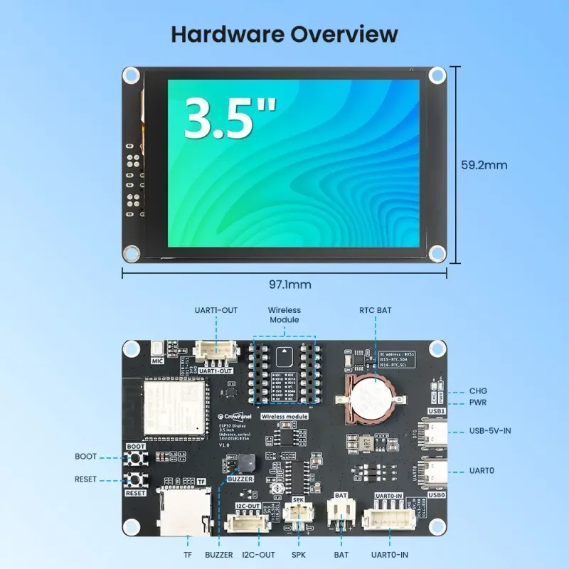 3.5"-HMI ESP32 AI Display for Meshtastic 480x320 Artificial Intelligent IPS Touch Screen