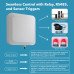 Long Rang RFID reader for Asset Inventory Management Access Control Marathon Race Timing System Integrated RFID UHF Reader
