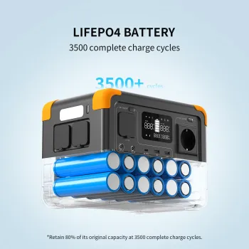 PECRON E500LFP Portable Power Station 600W 576Wh