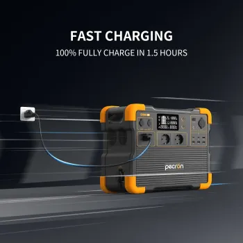 PECRON E2400LFP Portable Power Station
