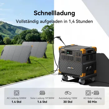 PECRON E3800LFP Portable Power Station 4200W 3840Wh