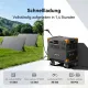 PECRON E3800LFP Portable Power Station 4200W 3840Wh