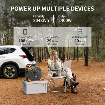 PECRON E2400LFP Portable Power Station