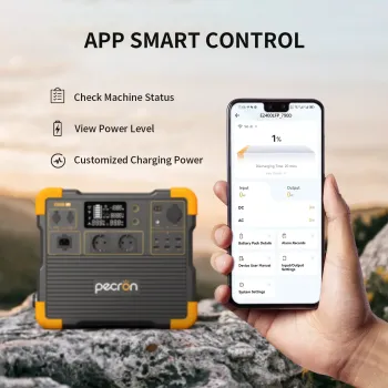PECRON E2400LFP Portable Power Station