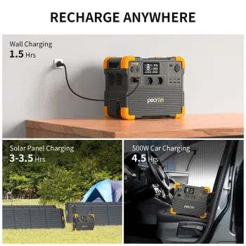 PECRON E2400LFP Portable Power Station