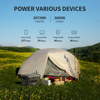 PECRON F3000LFP Portable Power Station 3072Wh 3600W