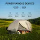PECRON F3000LFP Portable Power Station 3072Wh 3600W