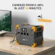 PECRON E1500LFP Portable Power Station 2200W 1536Wh