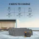 PECRON E1500LFP Portable Power Station 2200W 1536Wh