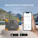 PECRON E1500LFP Portable Power Station 2200W 1536Wh