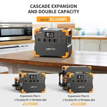 PECRON E1500LFP Portable Power Station 2200W 1536Wh