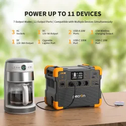 PECRON E1500LFP Portable Power Station 2200W 1536Wh