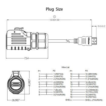 LP24 Waterproof Industrial HDMI Panel Mount Connector IP67