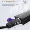 LP24 Waterproof Industrial HDMI Panel Mount Connector IP67