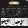 LP24 Waterproof Industrial HDMI Panel Mount Connector IP67