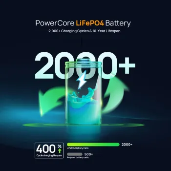 Bantu Aegis Nano 100W 99.2Wh Portable Power Station