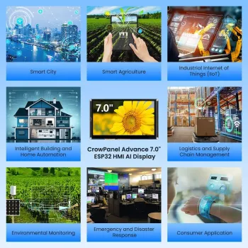 CrowPanel Advance 7-Inch ESP32-S3 HMI IPS Touch Display