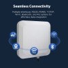 Bantu GatePulse-X20 IP67 Integrated Fixed UHF RFID Reader