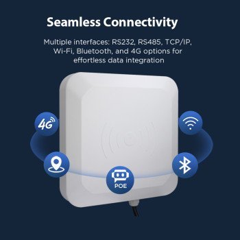 Bantu GatePulse-X20 IP67 Integrated Fixed UHF RFID Reader