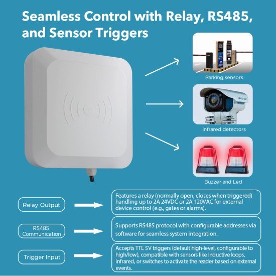 Bantu GatePulse-X20 IP67 Integrated Fixed UHF RFID Reader
