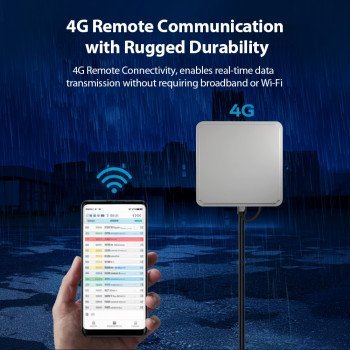 Bantu GatePulse-X20 IP67 Integrated Fixed UHF RFID Reader