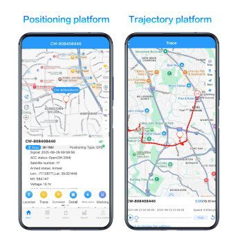 Vector C – 4G LTE Type-C Multi-Mode GPS Tracker