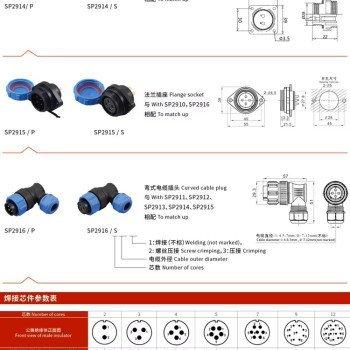 IP68 Waterproof Aviation Circular Connector Plug & Socket (2-16 Pin, 5A)