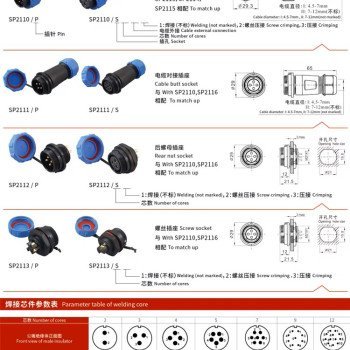 IP68 Waterproof Aviation Circular Connector Plug & Socket (2-16 Pin, 5A)
