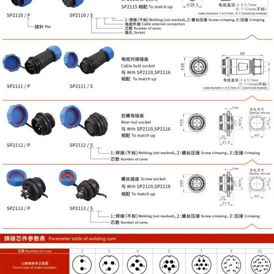 IP68 Waterproof Aviation Circular Connector Plug & Socket (2-16 Pin, 5A)