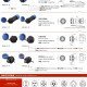 IP68 Waterproof Aviation Circular Connector Plug & Socket (2-16 Pin, 5A)