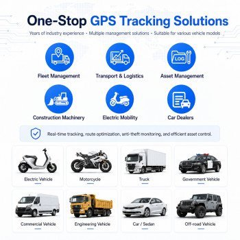 Vector C – 4G LTE Type-C Multi-Mode GPS Tracker