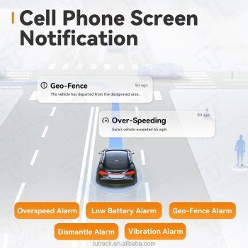 Guardian Track OBD | 4G Vehicle GPS Locator & Fleet Tracker