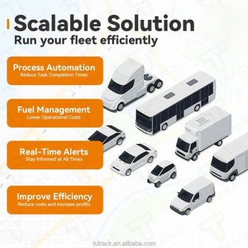 Guardian Track OBD | 4G Vehicle GPS Locator & Fleet Tracker