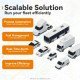 Guardian Track OBD | 4G Vehicle GPS Locator & Fleet Tracker