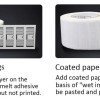 Bantu Monza R6 UHF RFID Printable Race Timing Bibtag